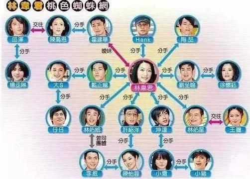 次次都艳压女主，但就是火不了？