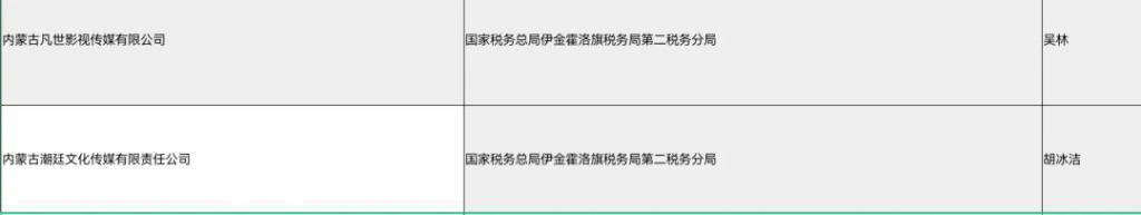 吴亦凡关联两公司仍拖欠500万税款