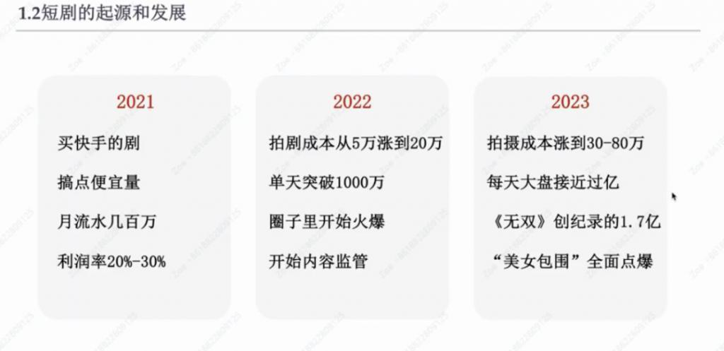 短剧老炮狂喷海外市场：股市疯狂和短剧发展落后国内2年