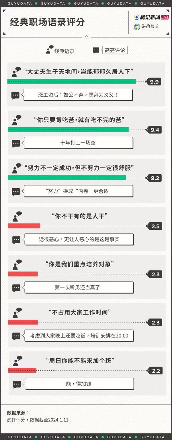 国内成千上万男大学生晒女友照片“求打分”引围观：网友感慨太会玩了