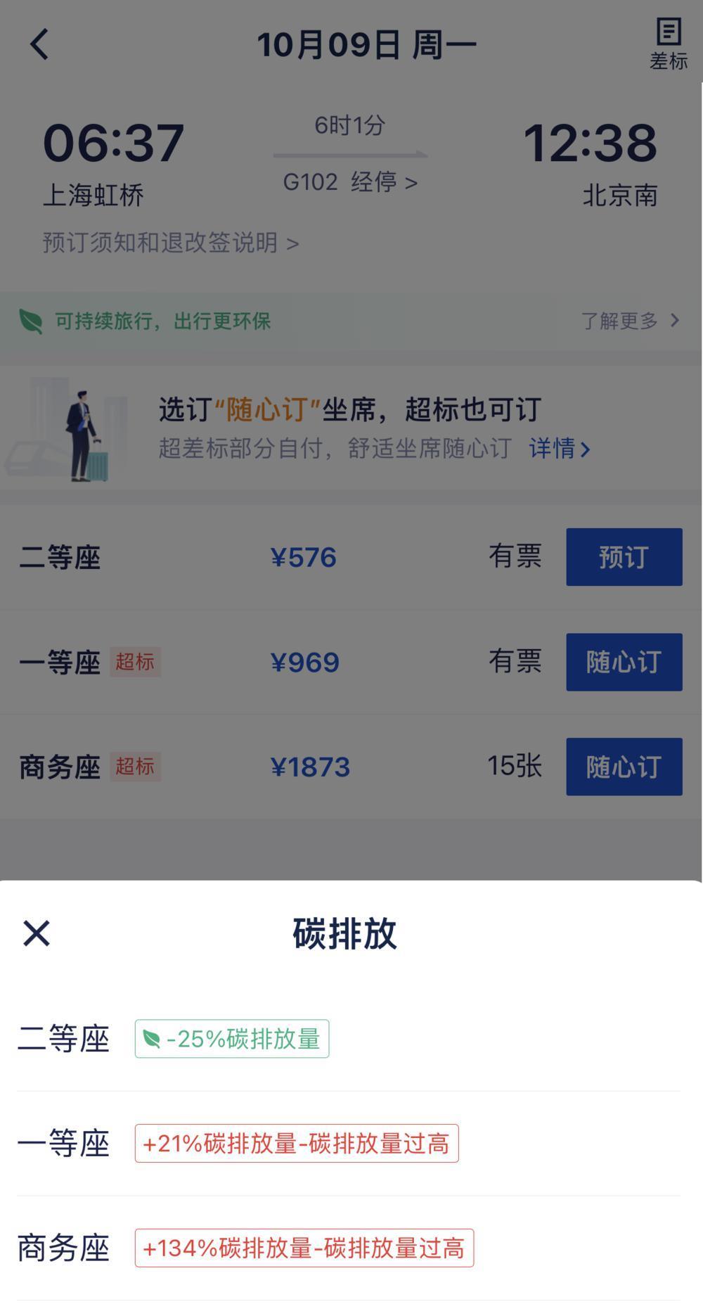 碳普惠：爆发还是灭亡
