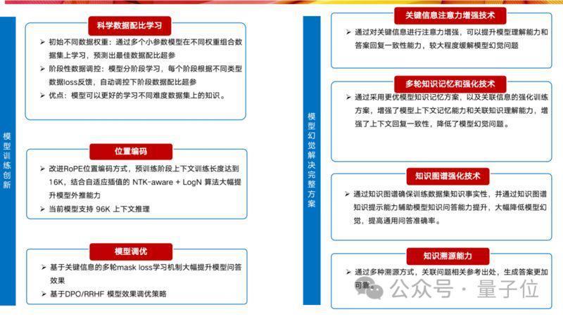 中国电信开源星辰AI大模型：央企中首个完成LLM研发和开源的选手诞生