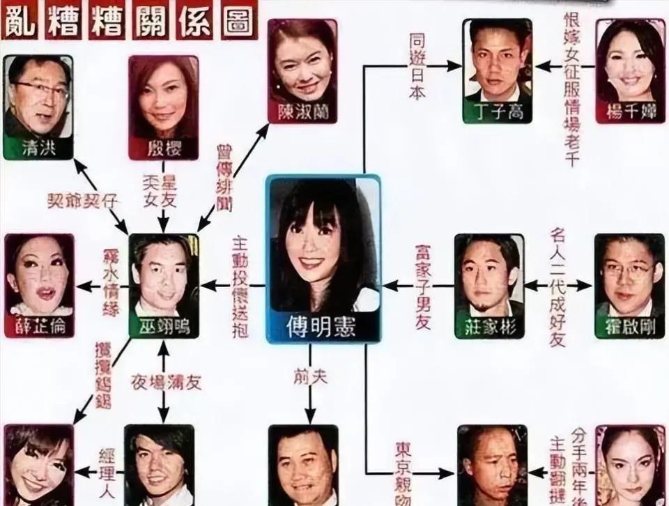 梁洛施谈过往：港圈诸多“捞女”，为何嫁豪门的寥寥无几