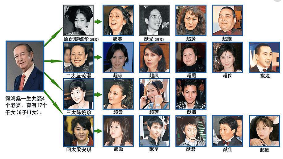 豪门名媛，被亲妈说是「脏东西」？