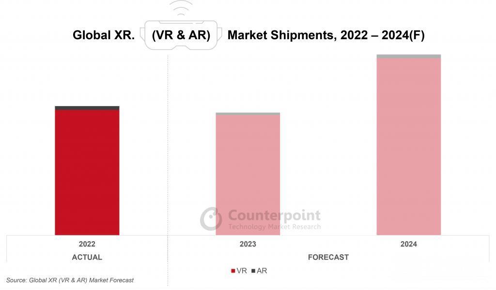 代购价超7万、服务器被挤爆,苹果Vision Pro真被低估了?