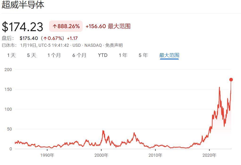 GPU的“泼天富贵”，英伟达一家吃不下