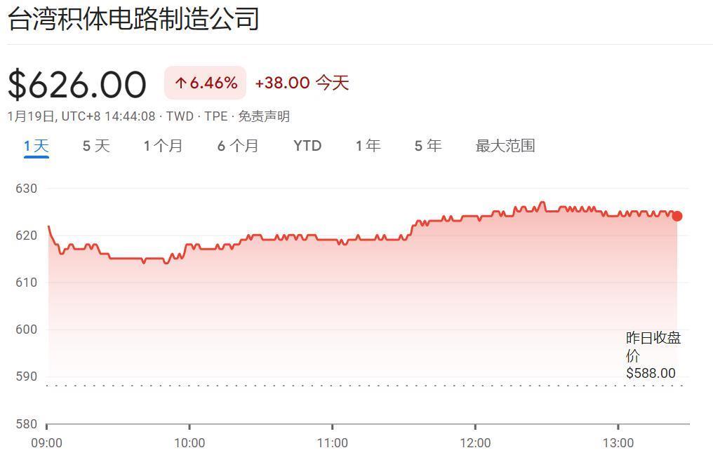 GPU的“泼天富贵”，英伟达一家吃不下