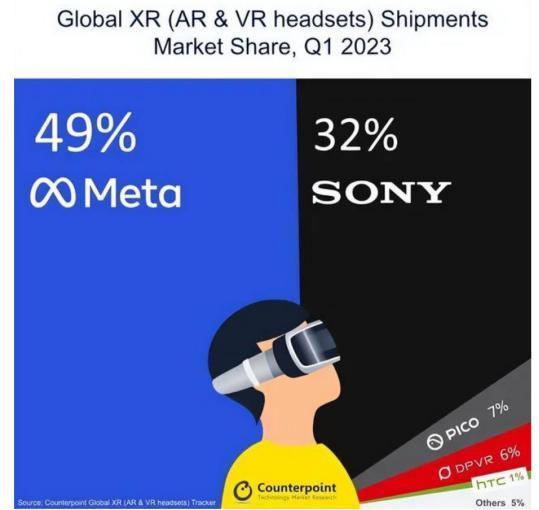 元宇宙太需要一个苹果头显了