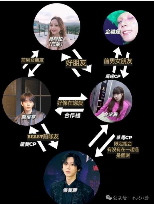 虽然认识十多年了，但他俩恋爱还是有点让人震惊呢！