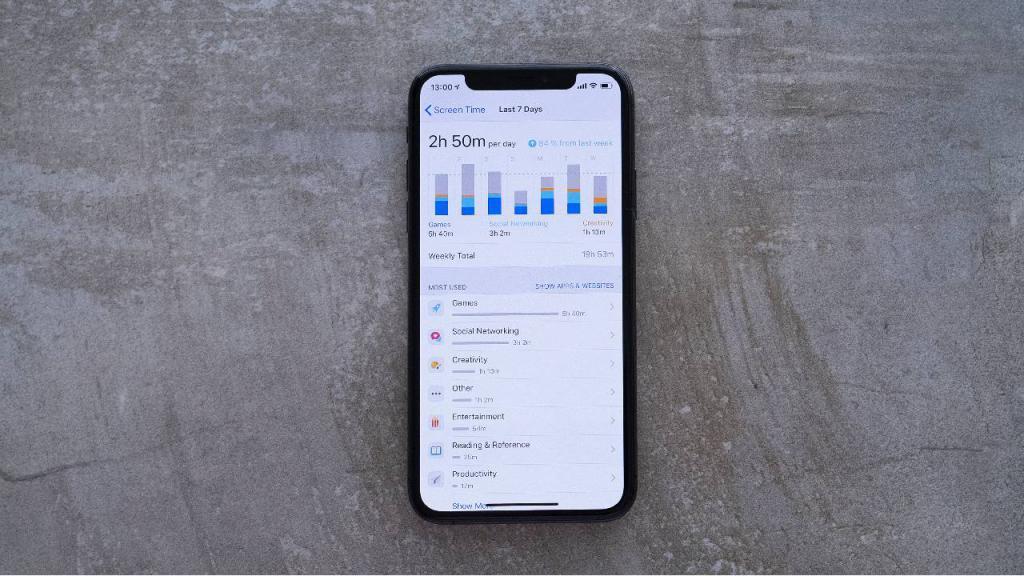 苹果为什么要推出这个「反 iPhone」的功能
