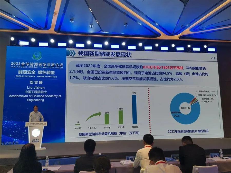 传言五大六小停止锂电储能项目，2024年储能要“哑火”了？