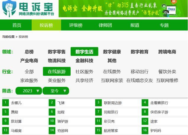 飞猪再被质疑“大数据杀熟”，超7万条投诉，面临双面夹击