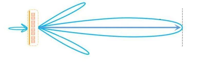 上千块的路由器，是不是智商税？