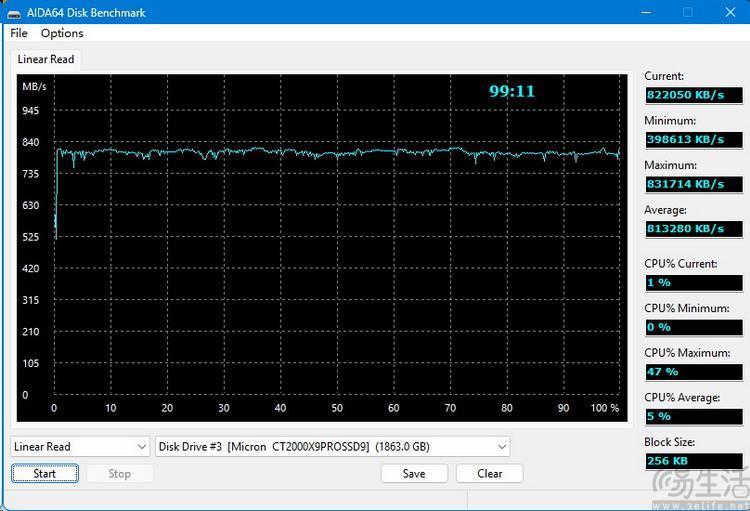 英睿达X9 Pro评测：难得的原厂品质移动SSD