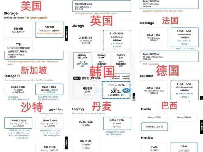 败走中国多年，三星实现谷底反弹为何这么难？