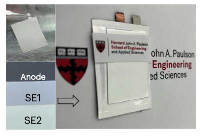 10分钟充满电!哈佛固态电池新突破