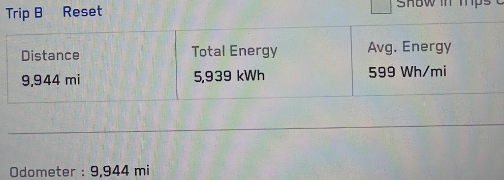 特斯拉 Cybertruck 行驶 1.6 万公里体验，续航令人失望