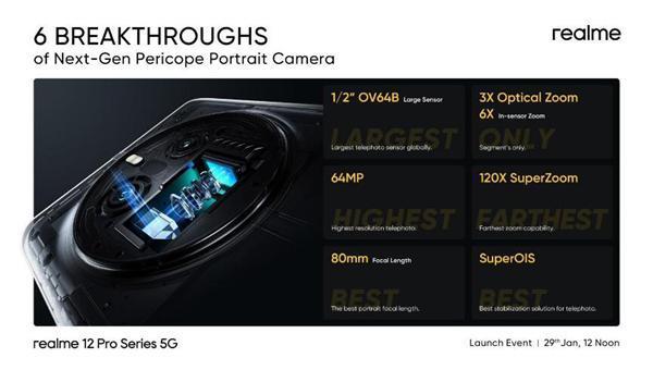realme真我12 Pro 现身Geekbench：骁龙7s Gen2处理器