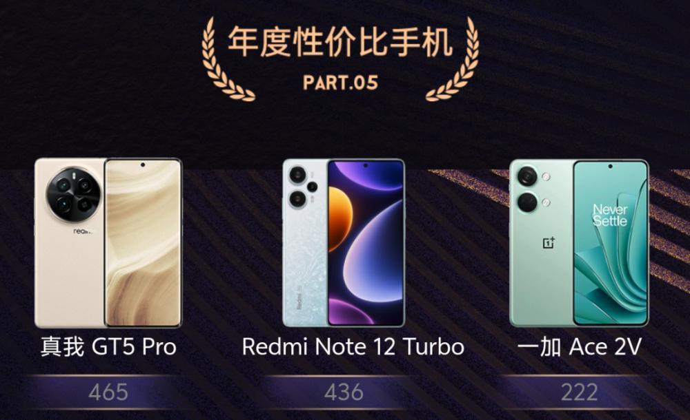 不到1700的1TB，小米这手机果然杀疯了