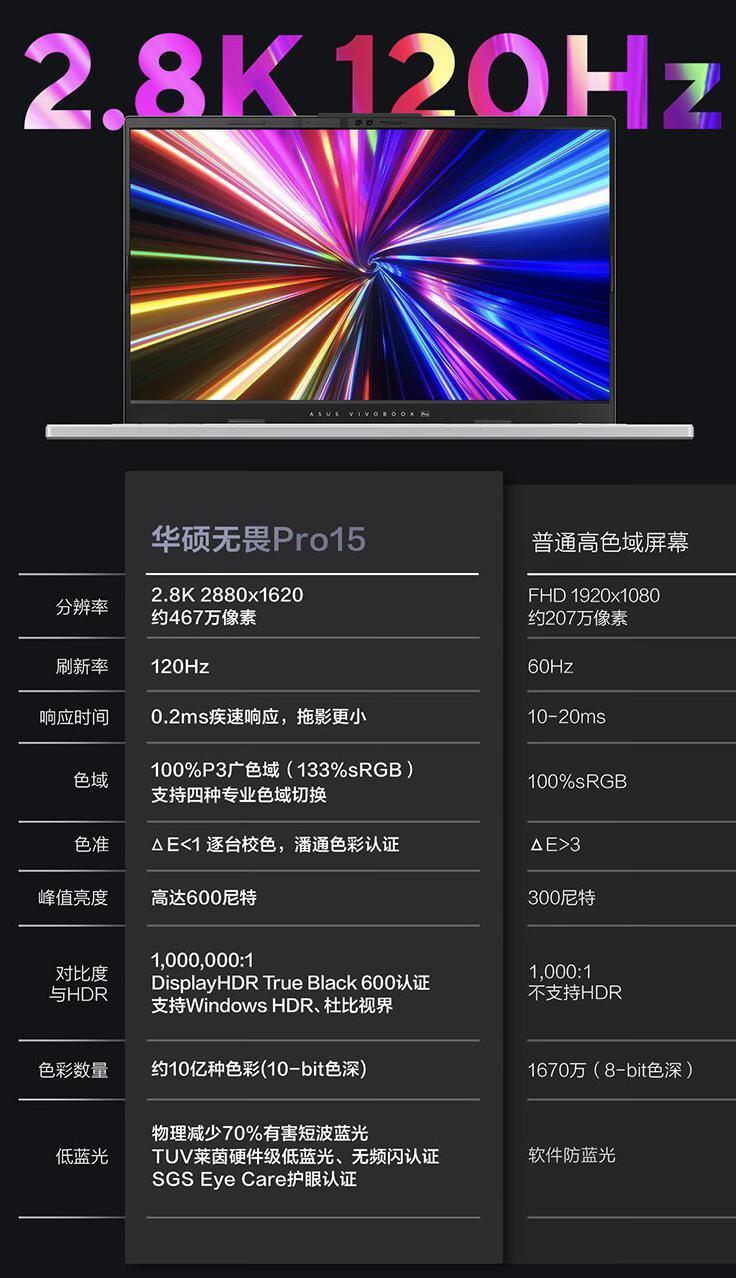 华硕 2024 款无畏 Pro 15 笔记本开售，首发价格 8499 元
