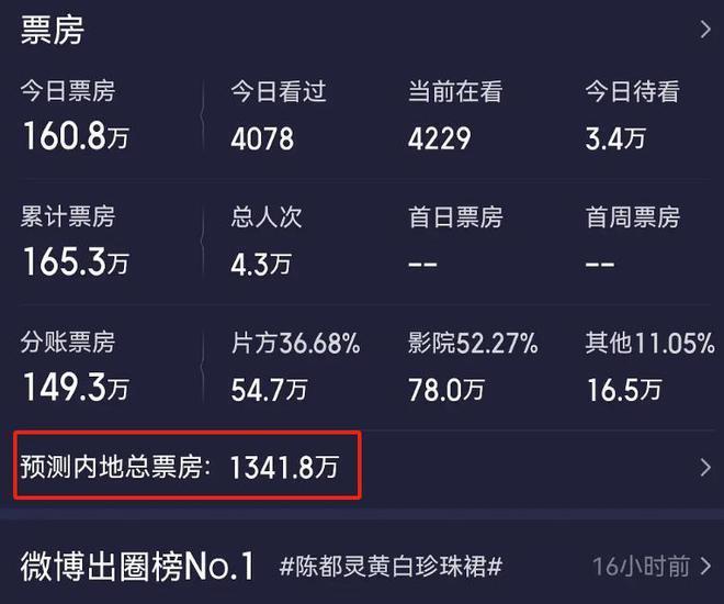 影版《花千骨》差评一片，选角糟糕吻戏辣眼和剧版差距大