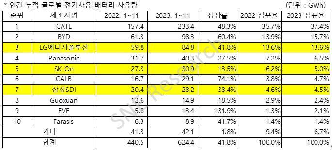 美国再发“禁令”，矛头指向宁德时代、比亚迪等6家中企！