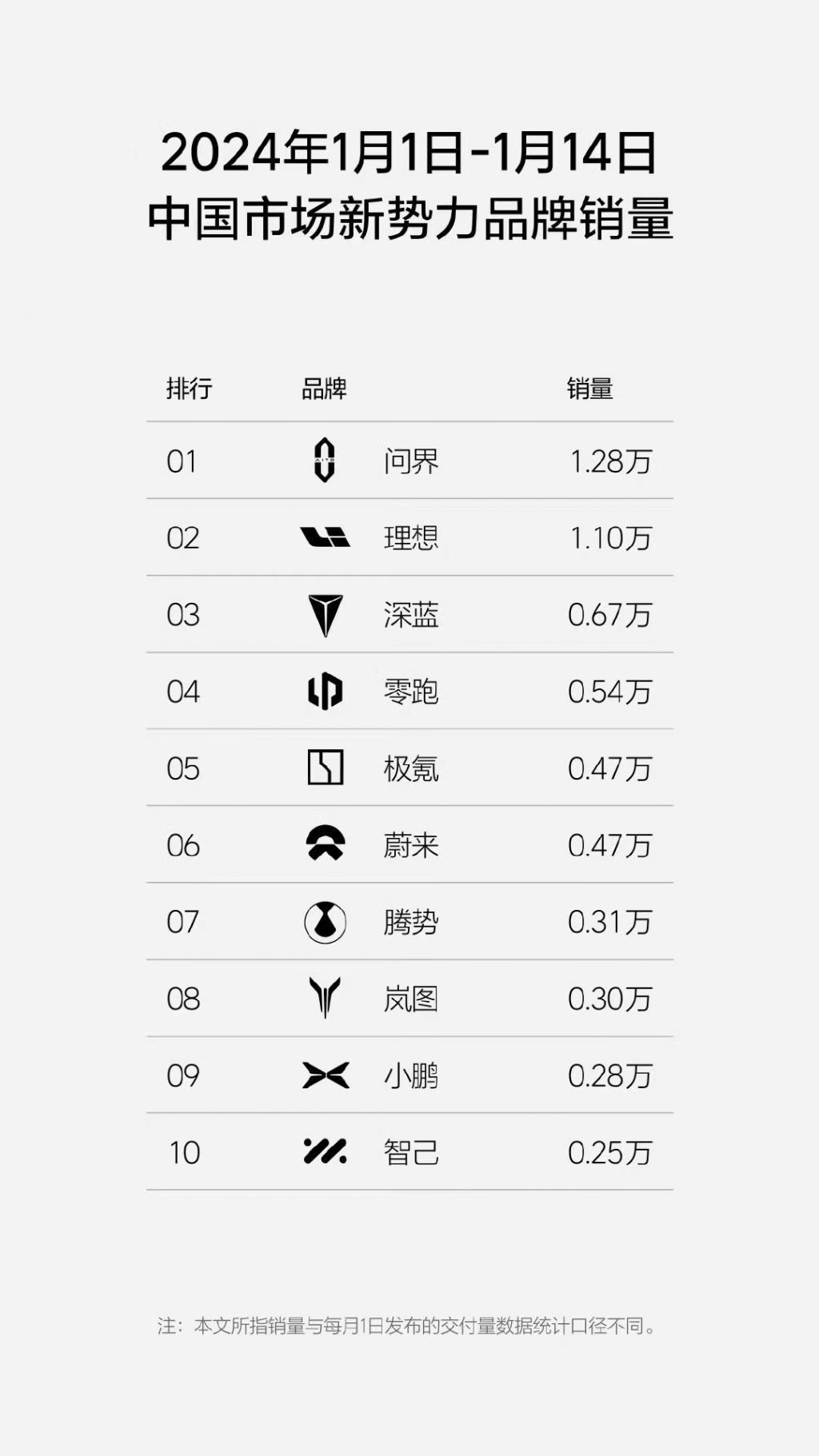 余承东何时走出“产能地狱”？