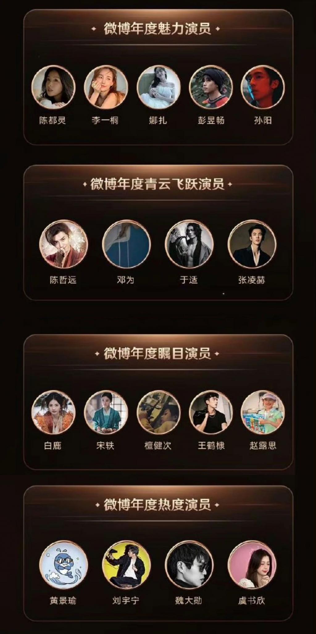 85花风光回宫，折射出新生代偶像的大问题