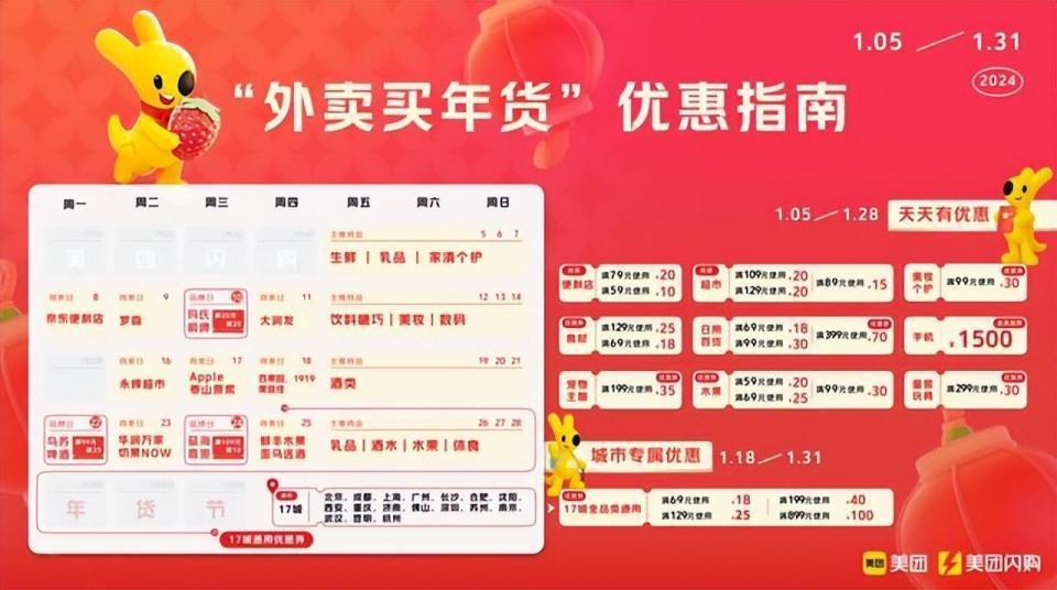 饿了么拿出10亿补贴骑手