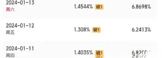 癫成这样，内娱真不嫌丢人吗？