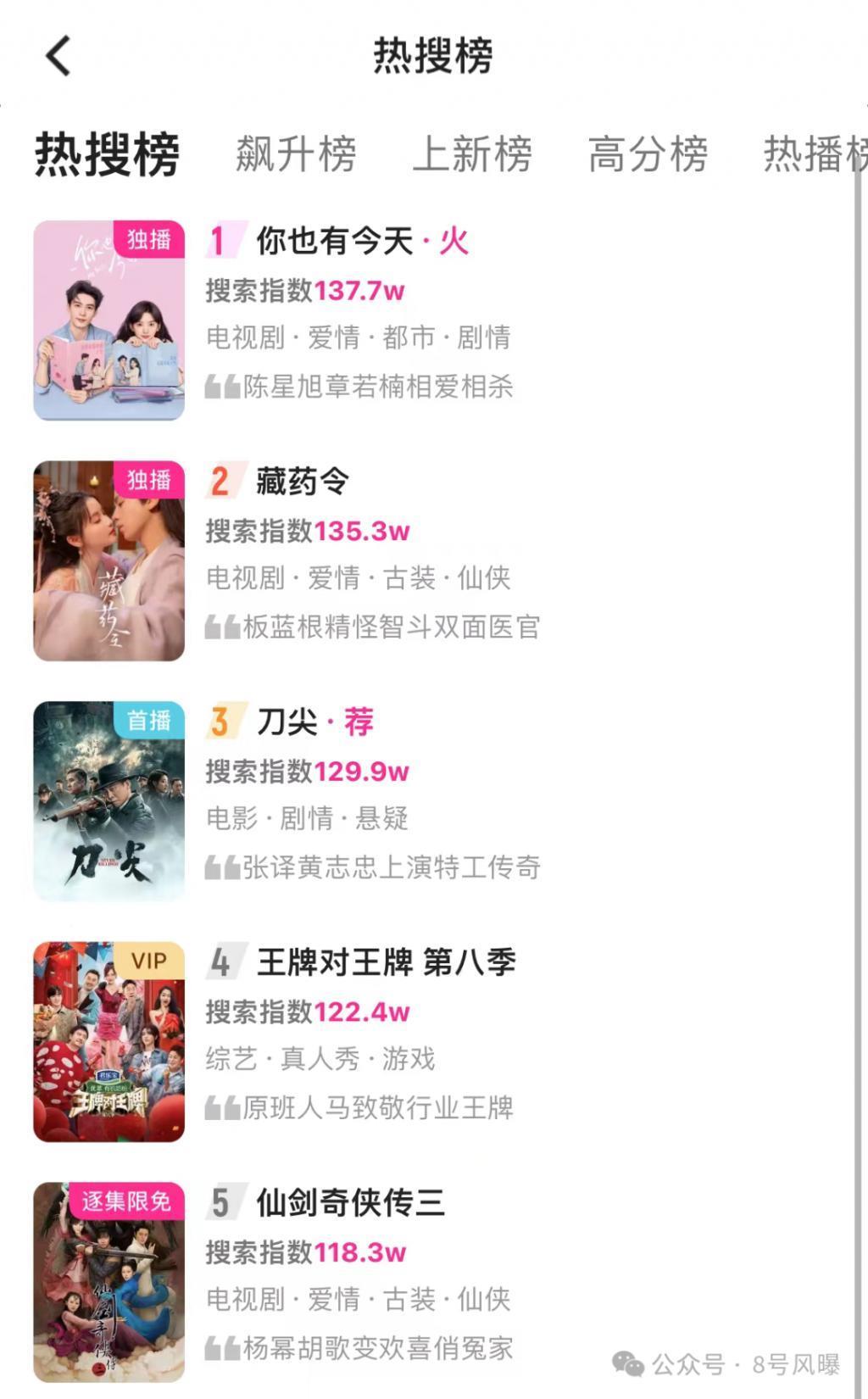 同台对打，其实是菜鸡互啄？