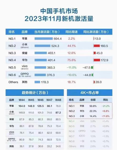 三星S24来了，它已撬不动中国市场