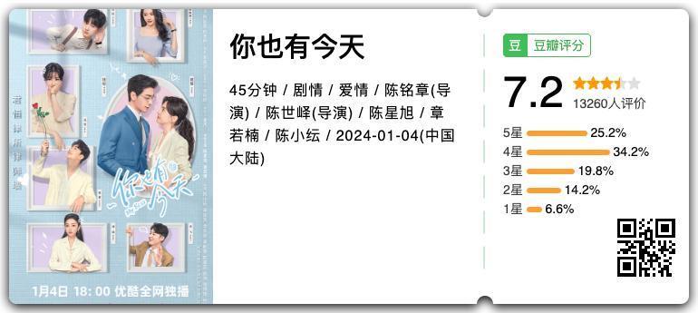 新剧试毒：杨紫范丞丞《199爱》《仙剑四》《仙剑六》