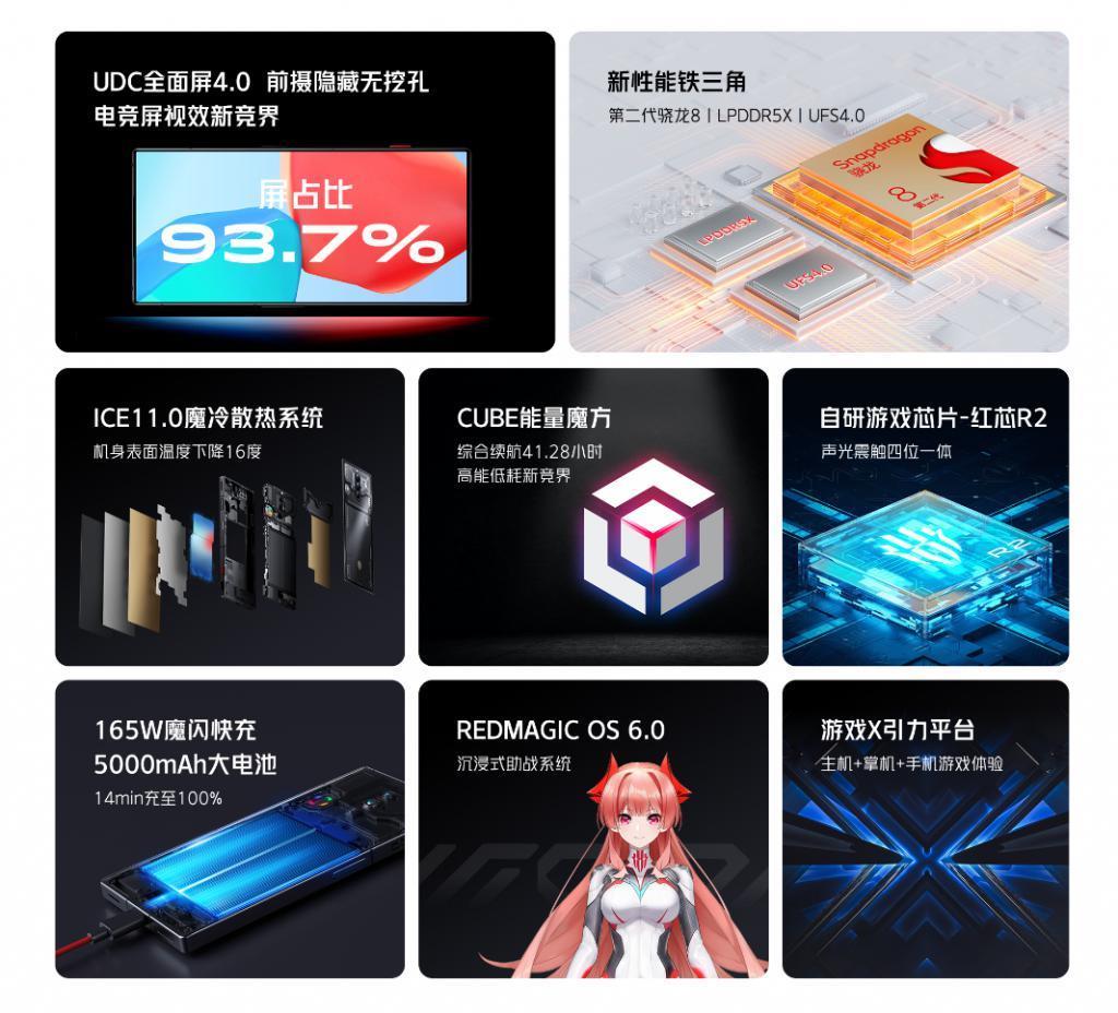 2024年了，我们还需要一台游戏手机吗？