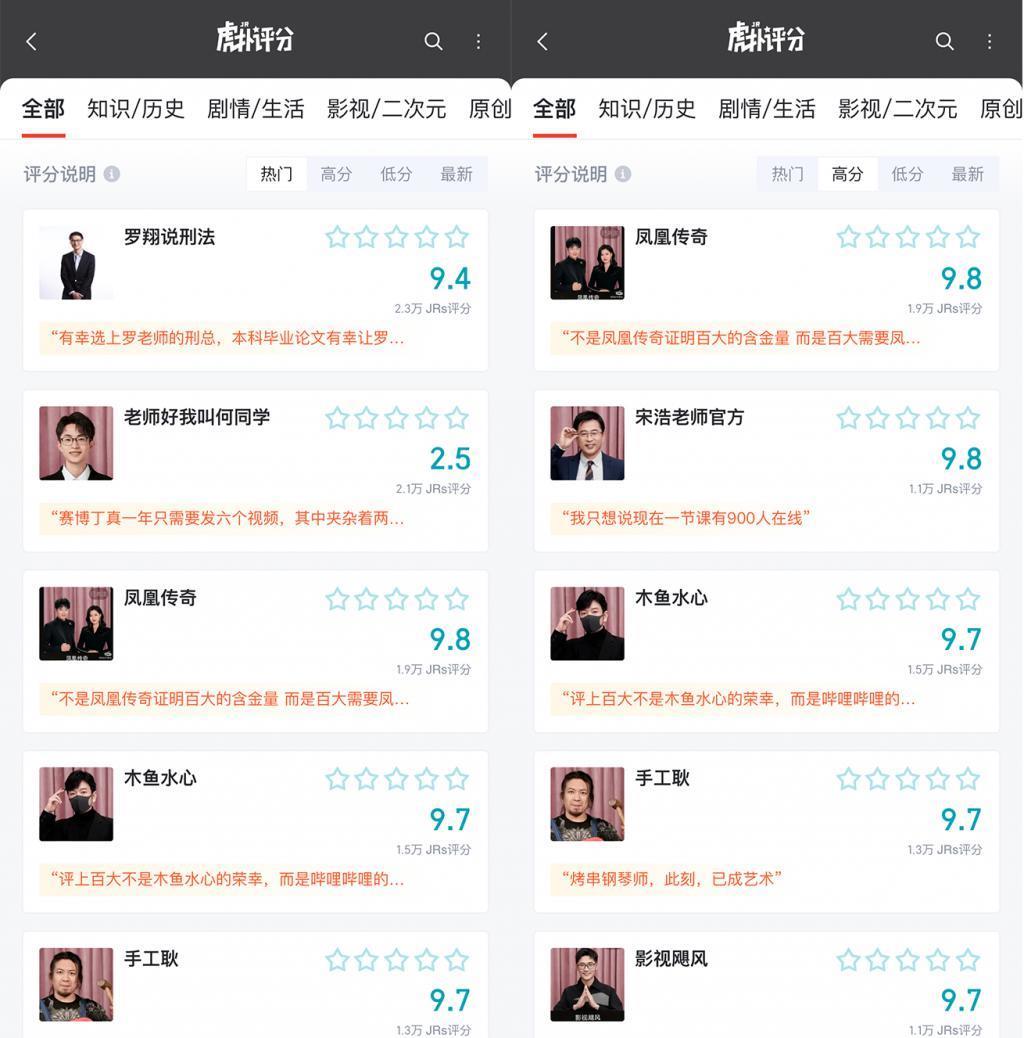 小米、华为、苹果的最差机型，被虎扑网友评出来了