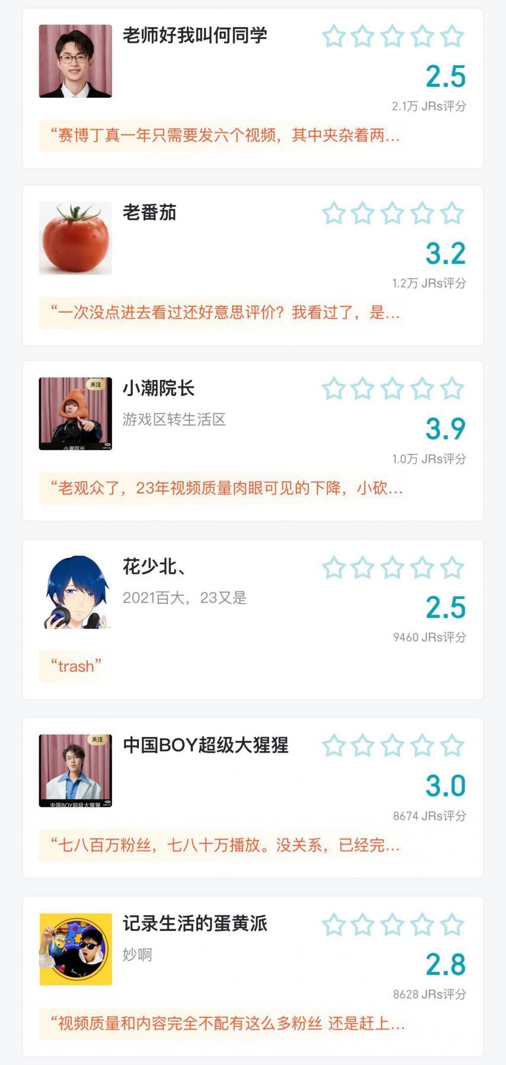 小米、华为、苹果的最差机型，被虎扑网友评出来了