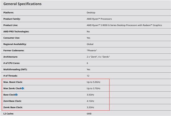 AMD首次公布Zen4c频率！果然不是“小核心”