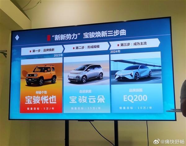 双剑合璧！宝骏全新车型预告：大疆智能驾驶 华为鸿蒙座舱