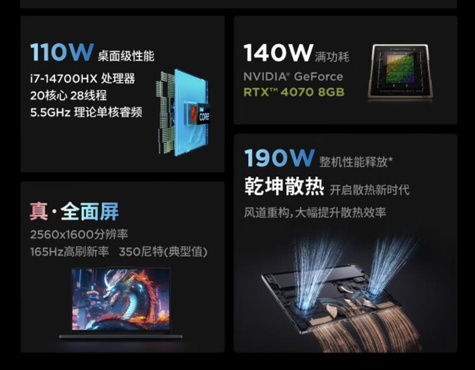 联想 Y7000P 2024 开启预售：i7-14700HX   RTX4070 首发 8999 元