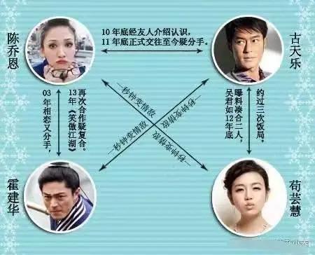 陈乔恩被老公曝照？曾在节目中当众脱衣，她情史太乱？