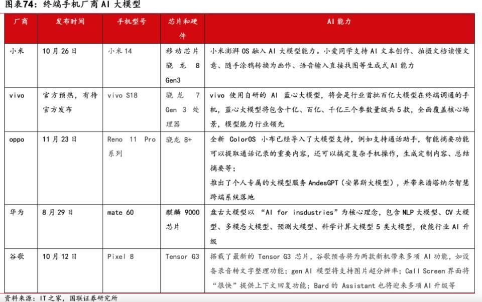 Vision Pro，难成苹果“救命稻草”