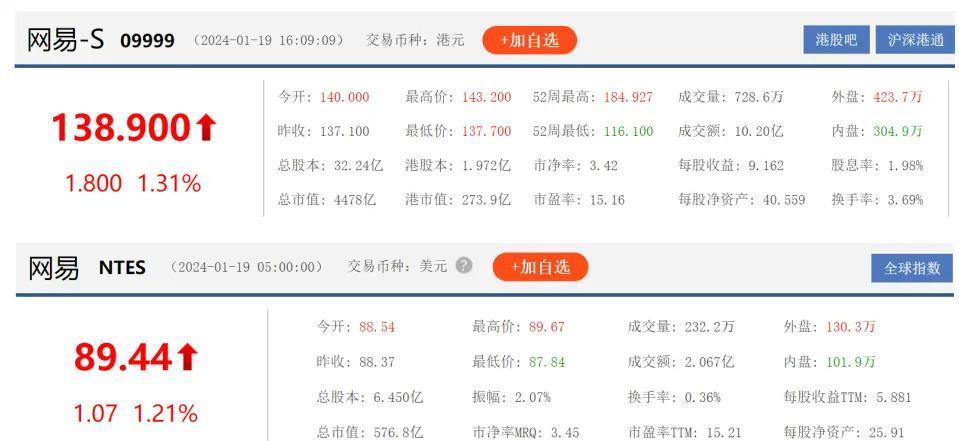 网易大裁员，门户最后荣光？