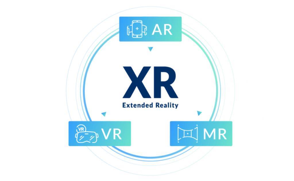 我们抢到了两台Vision Pro，苹果给画的“饼”，我先吃为敬~