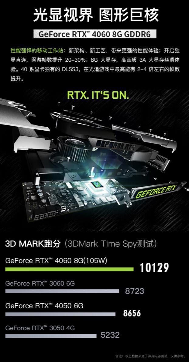 神舟上架新款战神 S8 游戏本：i7-13620H   4060 首发 5999 元