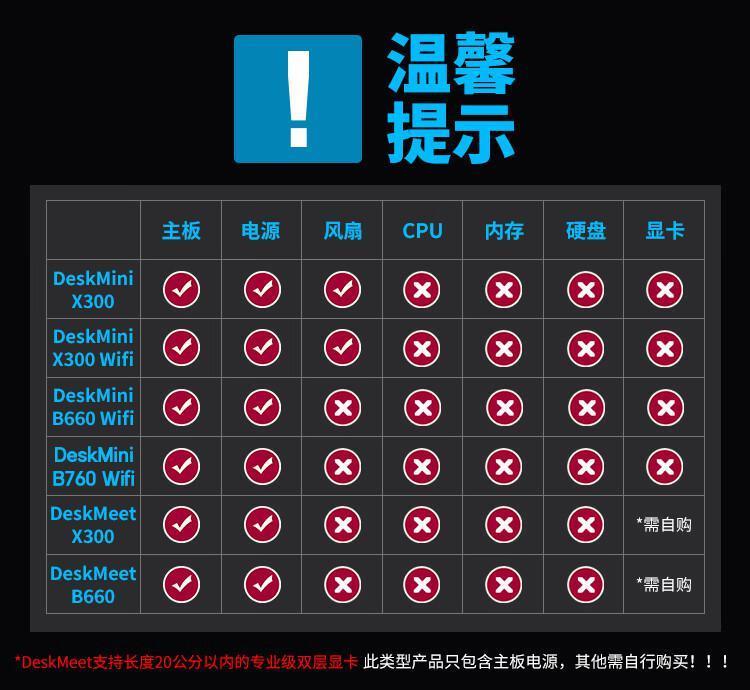 1399 元，华擎 DeskMini B760W / BOX 迷你主机 WiFi 版上架