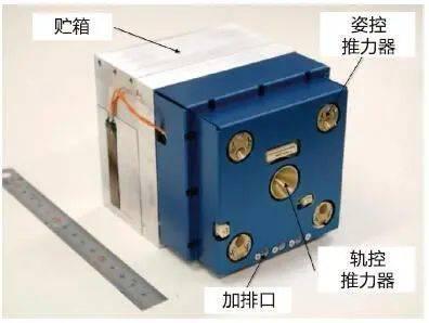 航天器微功率电推进，发展到哪一步了？