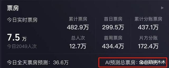 影版《花千骨》血扑！导演道歉称很内疚，投资上亿票房不足千万