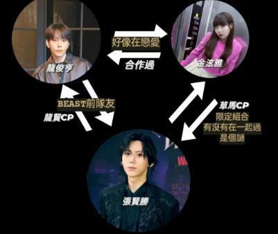 炸了，直接官宣恋情？？？