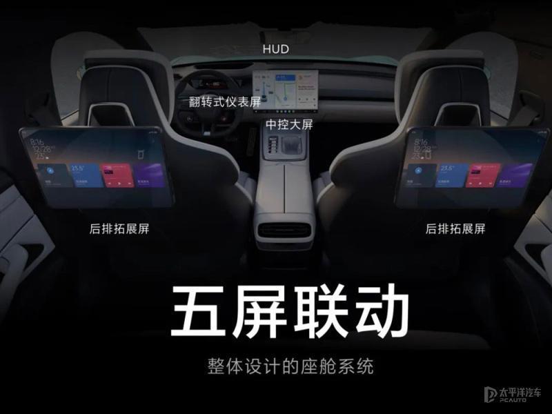 请不要神话小米汽车