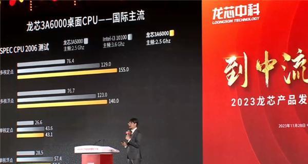 性能实测真媲美酷睿10代！华硕龙芯3A6000消费级主板现身：不到2000块拿下